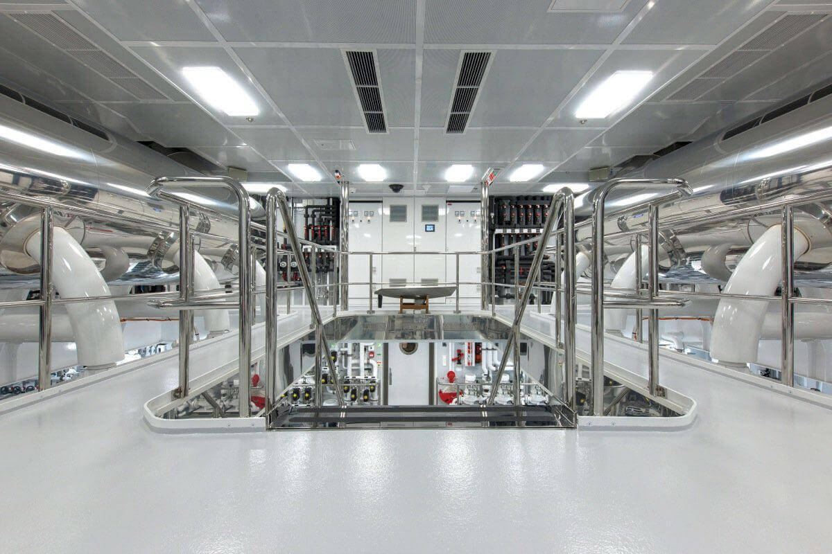 Verblechung – Verkleidung in Technischen Räumen